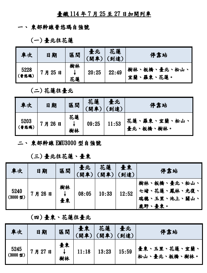 ▲▼台鐵加班車時刻表。（圖／台鐵公司提供）