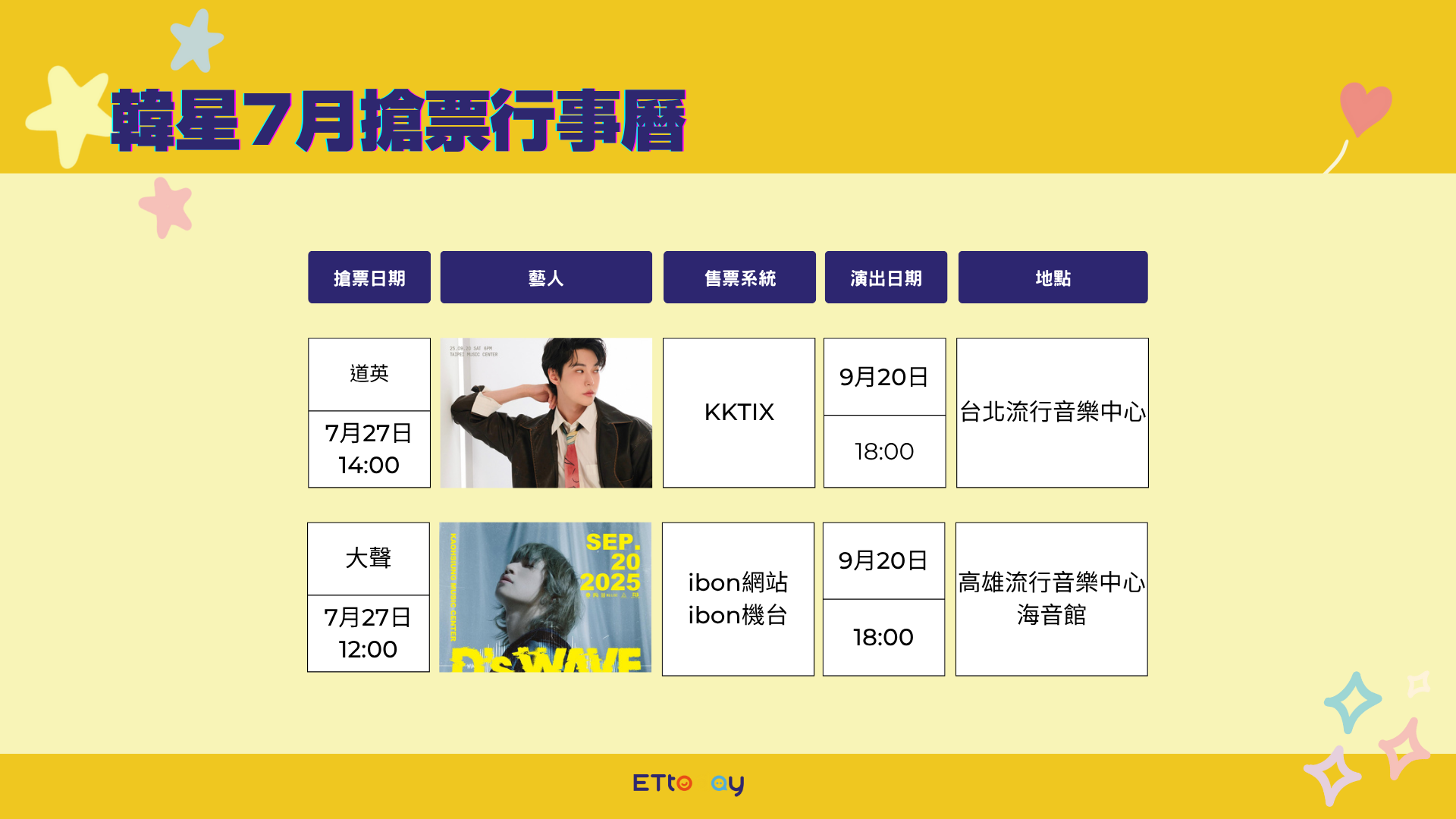▲韓星7月搶票行事曆，點我看大圖。（圖／ETtoday娛樂星光雲製圖）