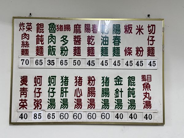 ▲▼聞香下馬切仔麵。（圖／部落客小虎食夢網授權提供）