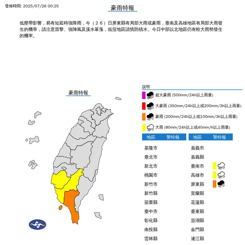 ▲大雨特報