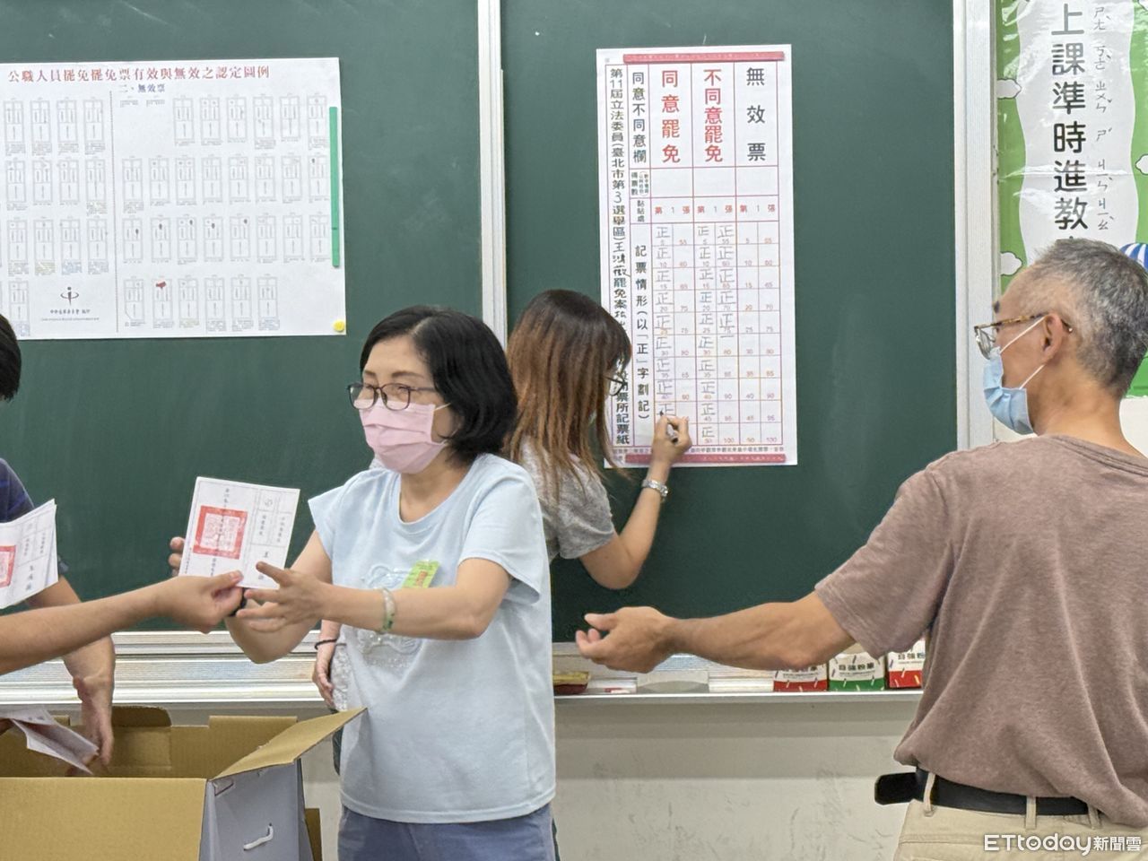 立委不同意票全領先！他喊「看來罷免大失敗了」　網：還有823