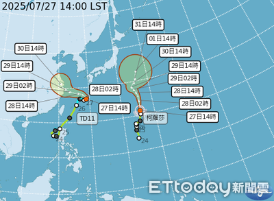 竹節草颱風「對流雲系助攻」減弱又增強　中南部防劇烈雨勢