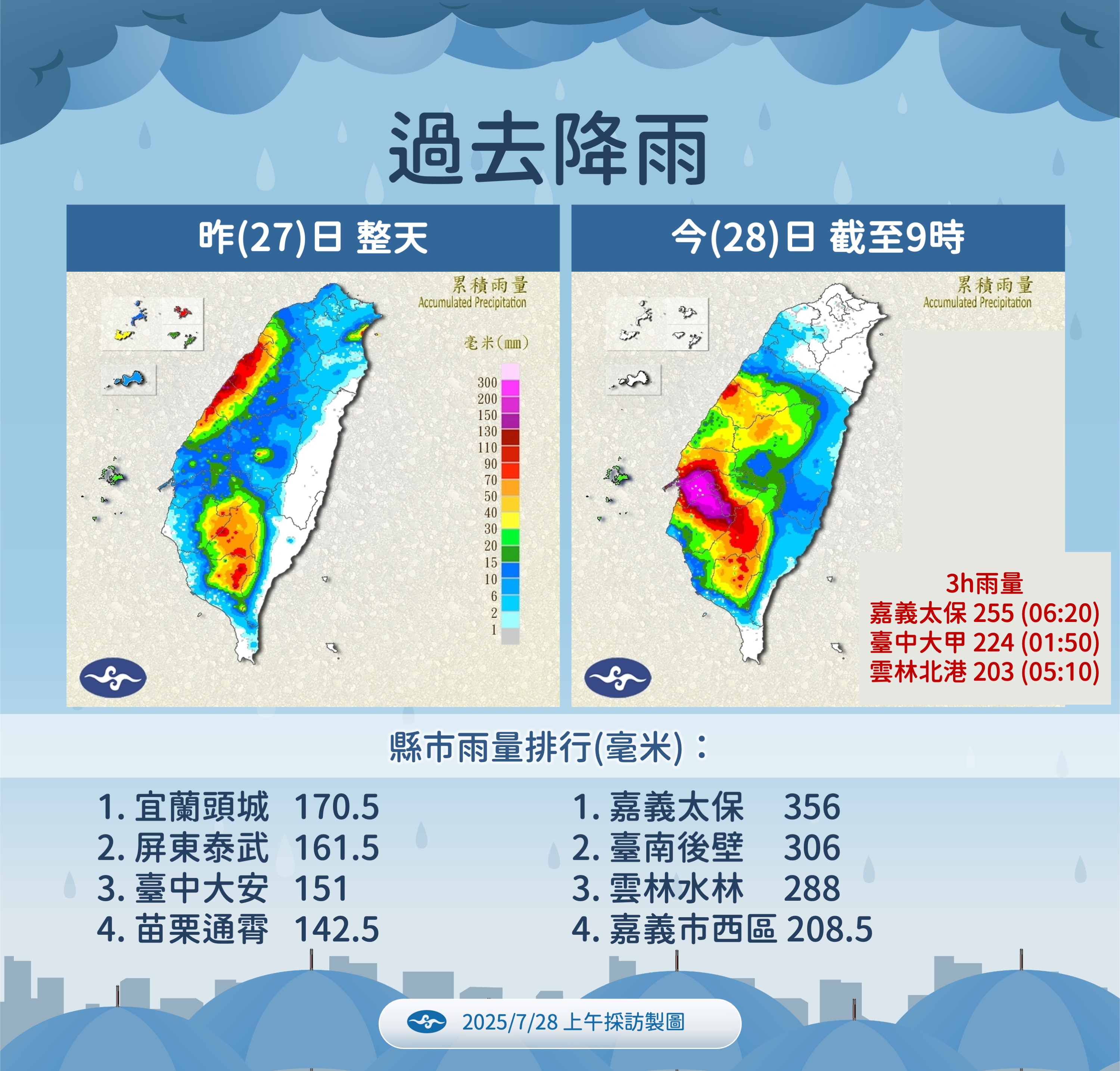 ▲▼未來一周降雨趨勢。（圖／氣象署提供）