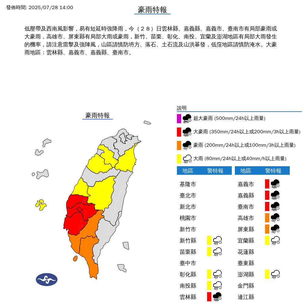 快訊／12縣市豪大雨特報！低壓帶及西南風影響雨勢強襲　最新警戒區域曝