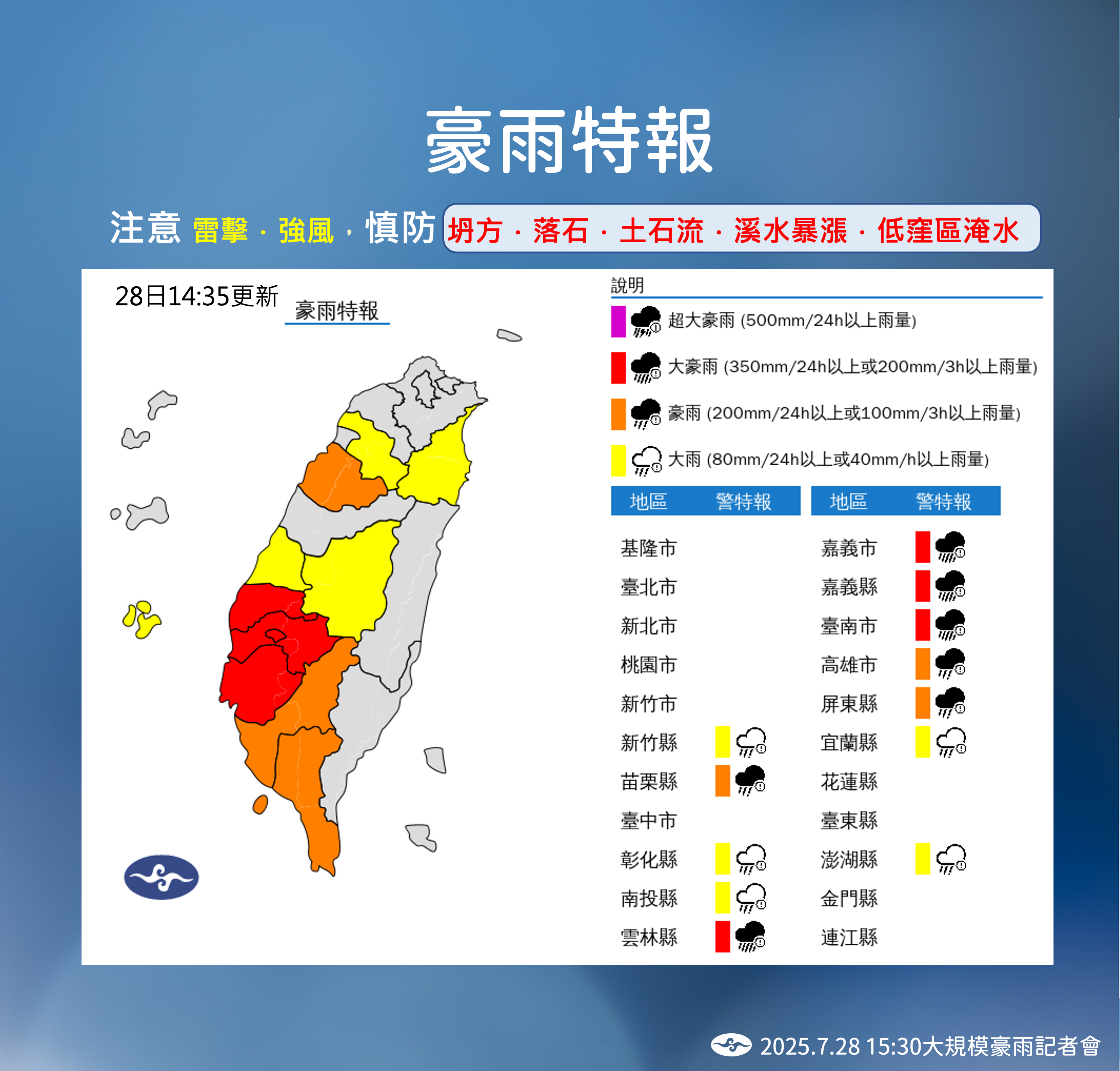 ▲▼天氣趨勢。（圖／氣象署提供）