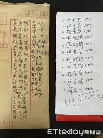 ▲枋寮警分局員警將善款交予童男。（圖／記者陳崑福翻攝）