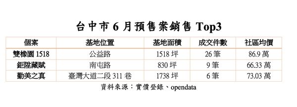 ▲▼             。（圖／記者陳筱惠攝）