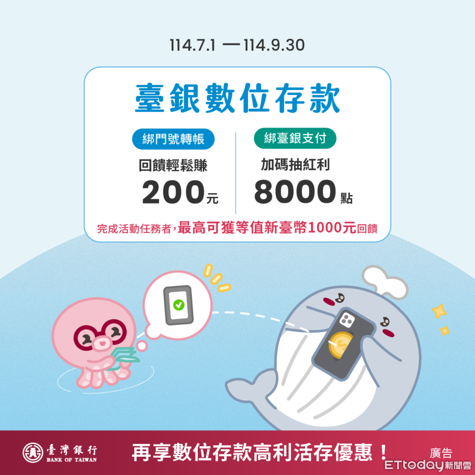 百年老店台銀搶進數位帳戶　新推2.075%高利活存