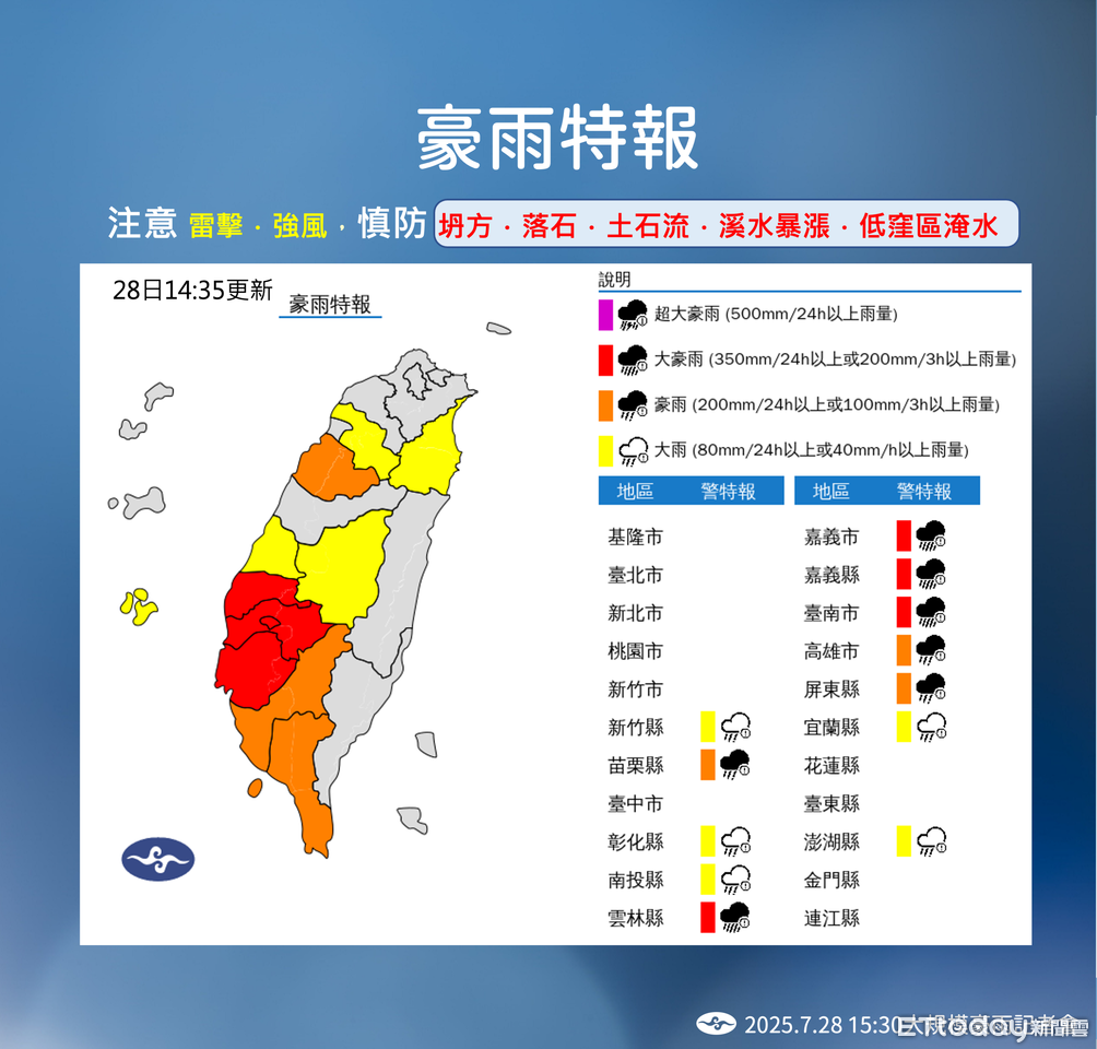 中南部入夜降雨更劇烈　高屏24小時內恐下破400毫米