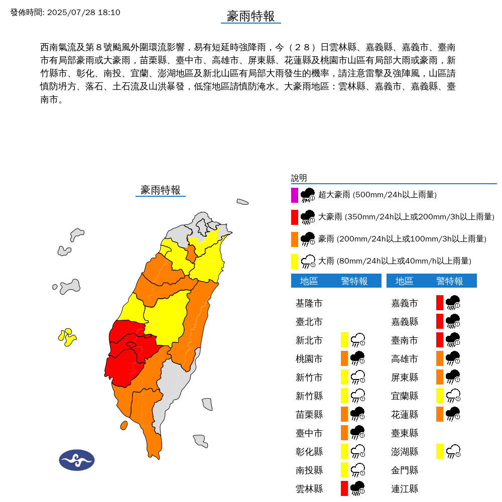 ▲中央氣象署18:10續發豪大雨特報。（圖／中央氣象署提供）