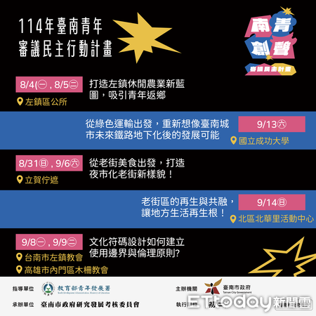 ▲台南市政府推青年審議民主計畫，五大在地議題邀青年入場討論。（記者林東良翻攝，下同）