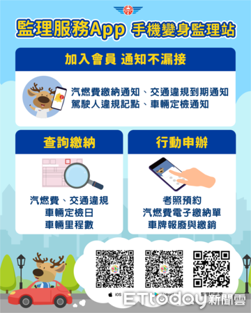 ▲▼ 嘉義市監理站114年8月份高齡駕照換照服務，高齡者用路安全由我為您守護。   。（圖／嘉義區監理所提供）