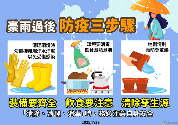 ▲▼豪雨後防疫三步驟。（圖／衛福部）