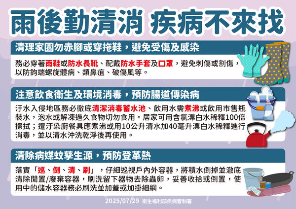 ▲▼雨後清消注意事項。（圖／衛福部）