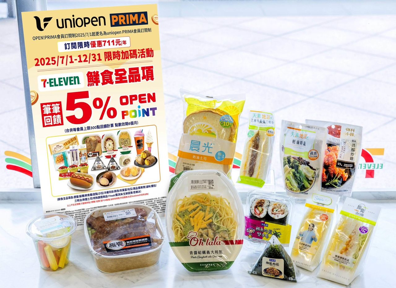 7-ELEVEN怎麼吃最省？「uniopen PRIMA」會員訂閱制專屬鮮食回饋、消費贈點一次掌握