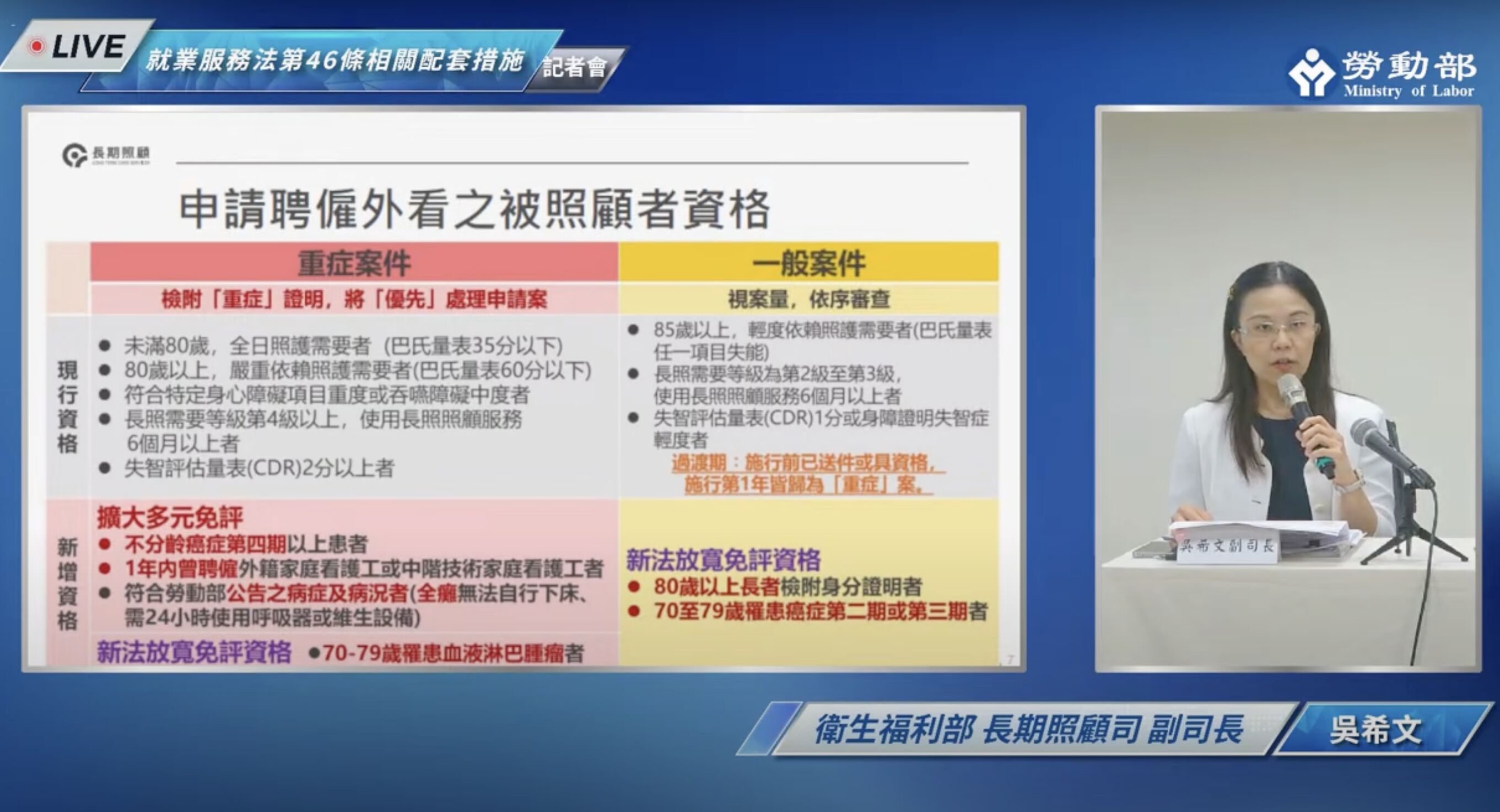 ▲▼長照司副司長吳希文說明申請聘僱外看之被照顧者資格。（圖／翻攝自YouTube／勞動部）