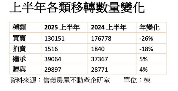 ▲▼             。（圖／記者陳筱惠攝）
