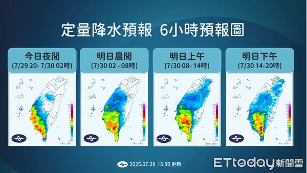 ▲▼天氣趨勢。（圖／氣象署提供）