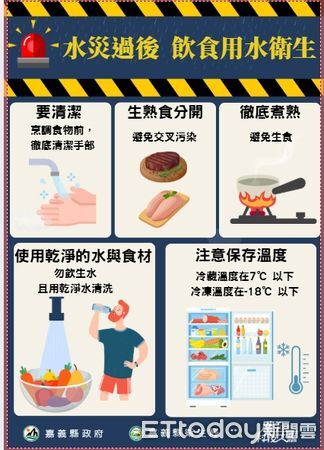 ▲▼   豪雨淹水 嘉縣籲災後清消及飲食安全顧健康  。（圖／嘉義縣政府提供）