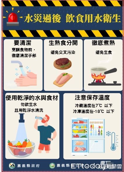 嘉縣強降雨後的健康警訊！　泥水易藏鉤端螺旋體病原體