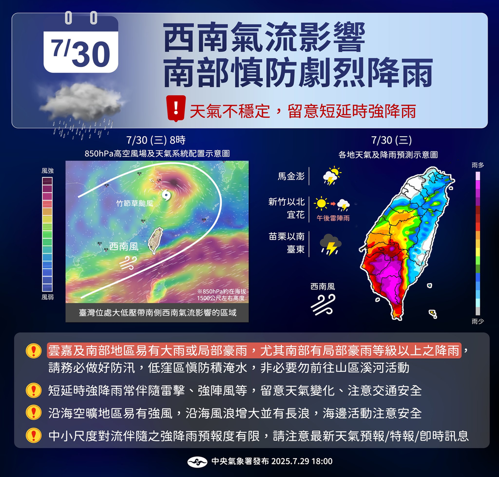 西南氣流最強時刻到！豪雨彈猛砸南台「整坨紫爆」　一路濕到下周