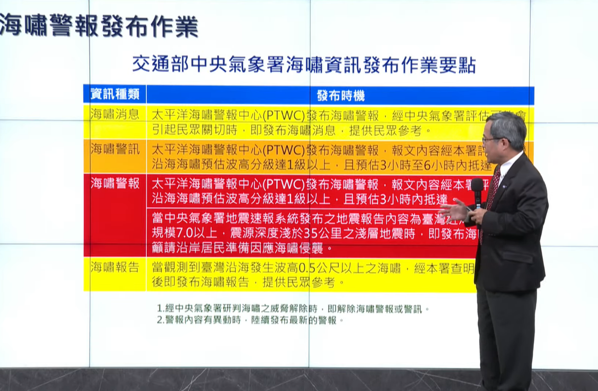 ▲▼氣象署地震測報中心主任吳健富說明海嘯警訊。（圖／氣象署直播） 