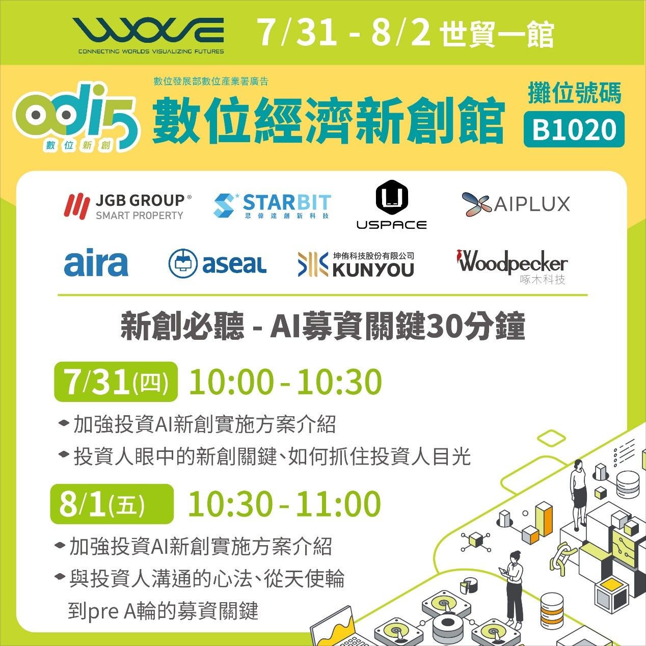 AI WAVE SHOW,AI WAVE 2025,智慧生活,5G專網,電子簽章（圖／數位產業署提供）