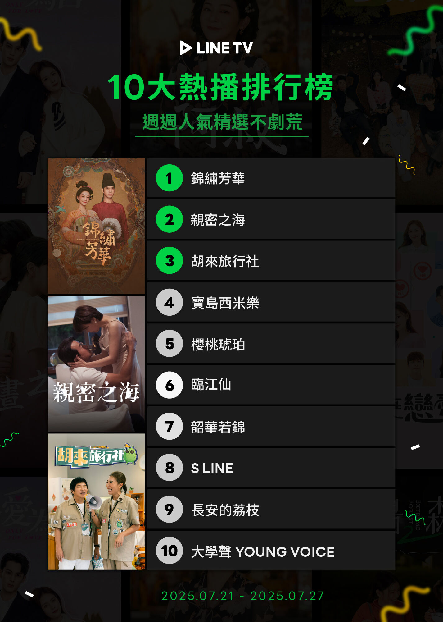 ▲▼LINE TV收視週榜（7/21-7/27）。（圖／LINE TV提供）
