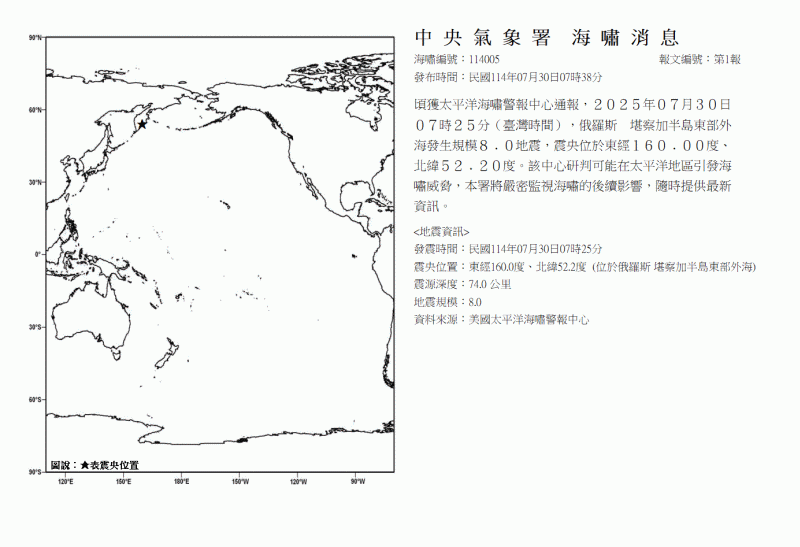 快訊／堪察加半島8.0強震　氣象署發布海嘯消息：嚴密監視中