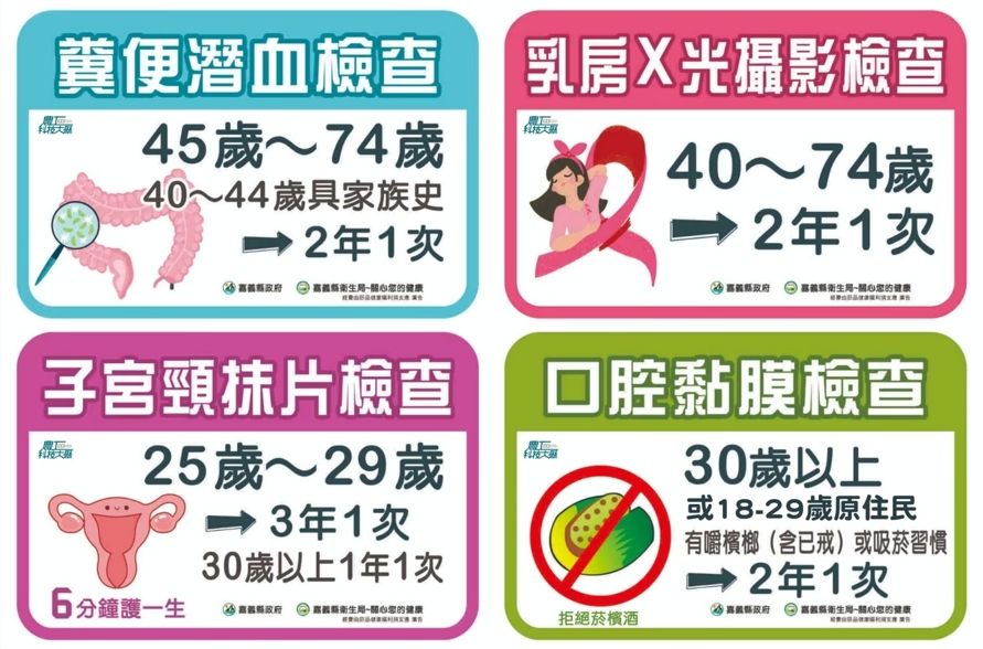  ▲▼  大林衛生所攜手扶輪「篩檢捐血雙行動」，好禮相送！   。（圖／嘉義縣政府提供）  