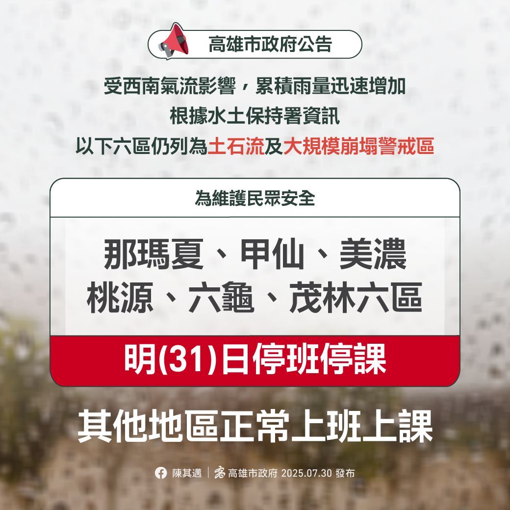 ▲▼ 。（圖／高雄市政府）