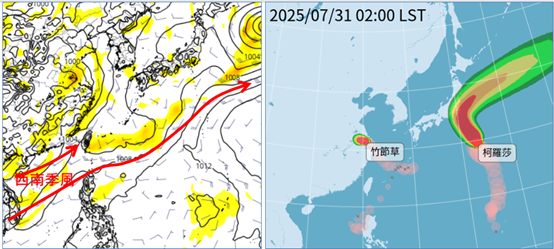 ▲▼左圖：最新(30日20時)歐洲模式(ECMWF)下週(3)日20時模擬圖顯示，「季風低壓環流」南側的「西南季風」進入台灣附近，大氣不穩定。（圖／洩天機教室）