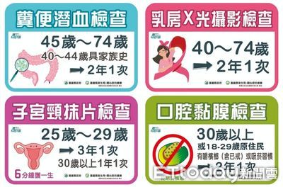 大林衛生所攜手扶輪篩檢+捐血雙行動　乳癌、大腸癌免費篩檢