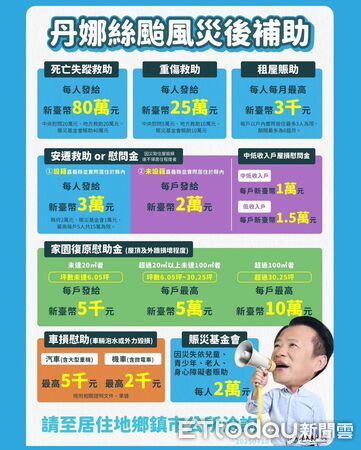 ▲▼ 嘉義縣丹娜絲颱風災害捐款 。（圖／記者翁伊森翻攝）