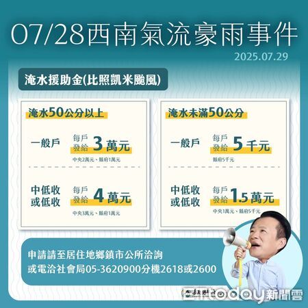 ▲▼ 嘉義縣丹娜絲颱風災害捐款 。（圖／記者翁伊森翻攝）