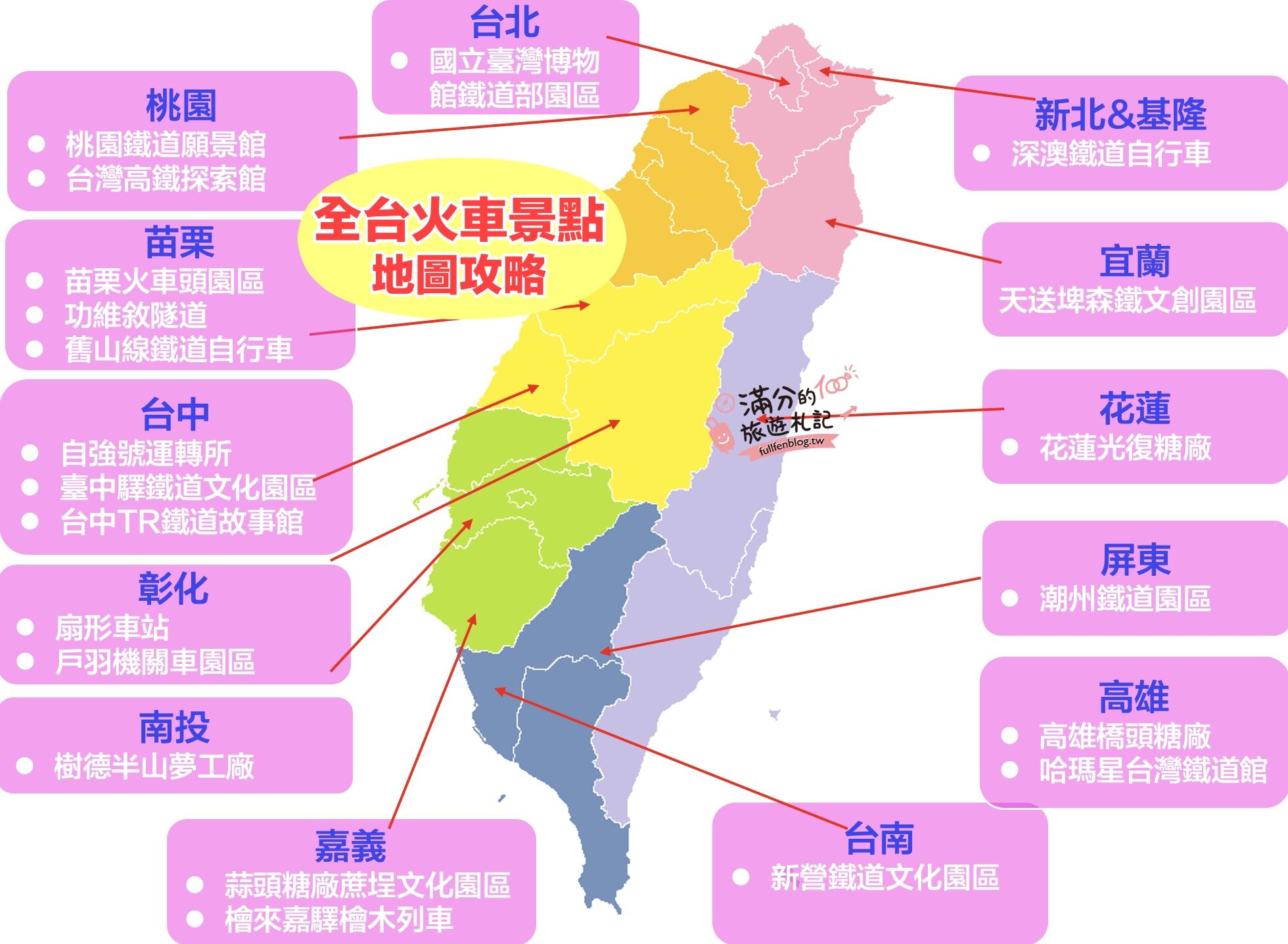 ▲▼全台火車主題景點懶人包一次看。（圖／部落客滿分的旅遊札記授權提供）