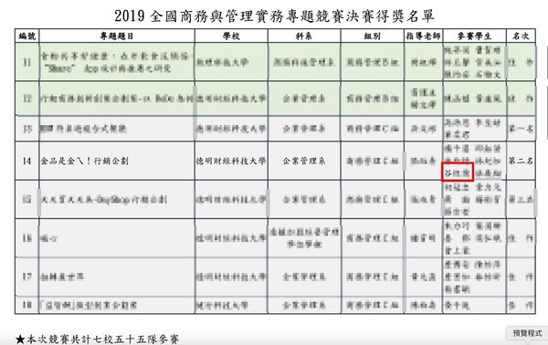 ▲▼             。（圖／記者黃宥寧翻攝）