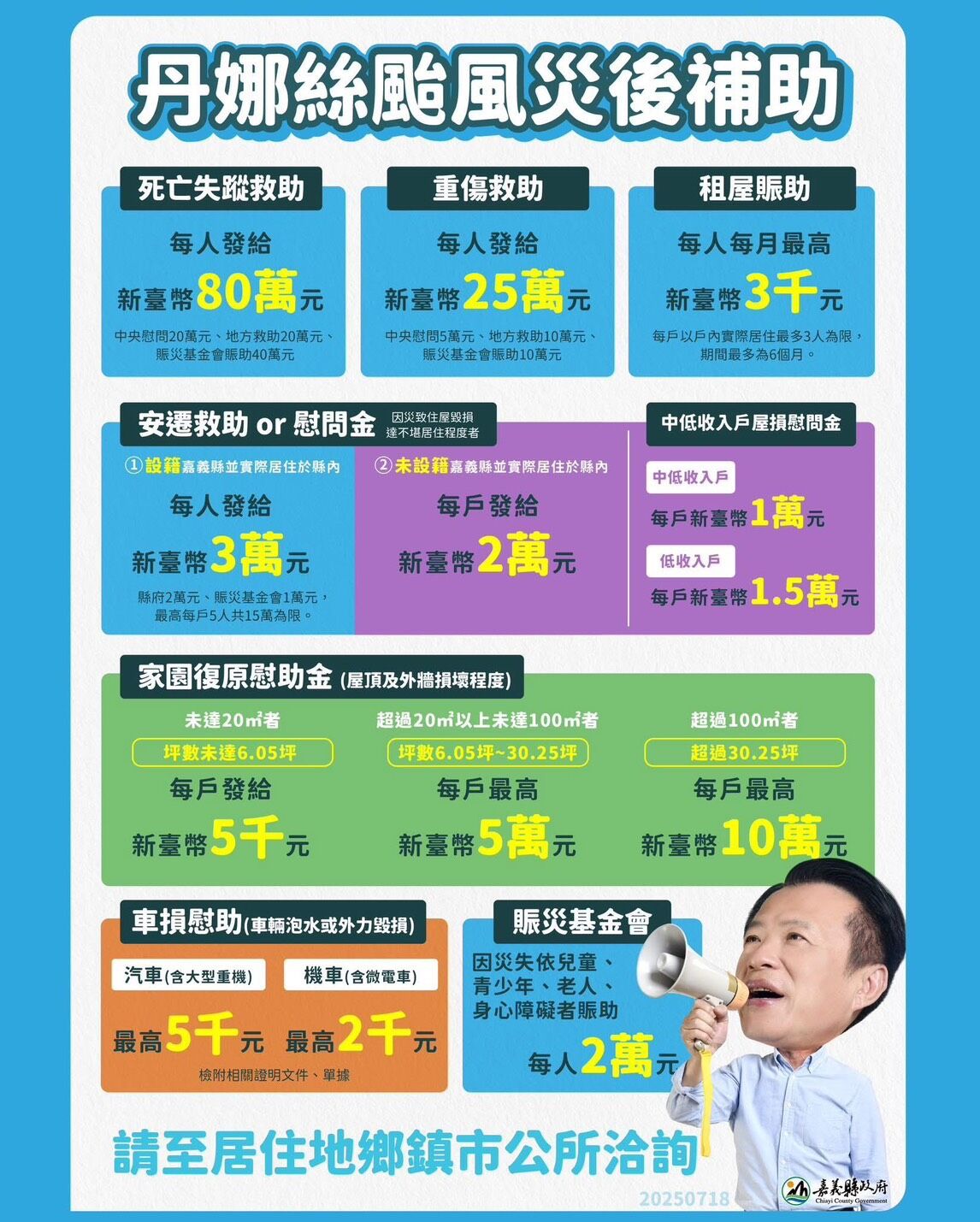 ▲▼    攜手渡過災後復原，嘉縣府開設丹娜絲颱風捐款專戶   。（圖／嘉義縣政府提供）