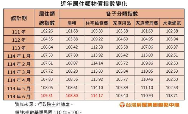 ▲▼             。（圖／）