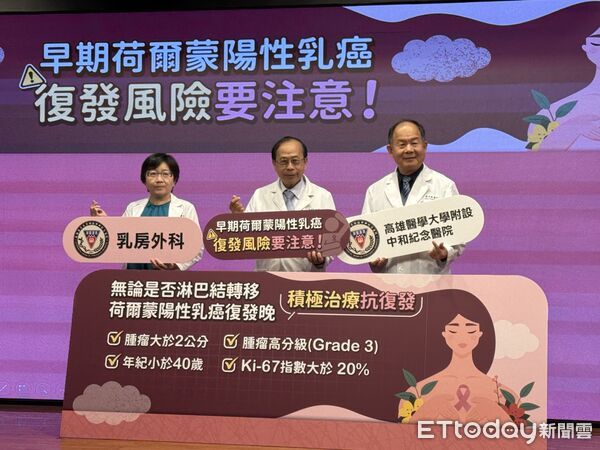 ▲▼早期乳癌術後多年也可能復發。（圖／記者許宥孺攝）