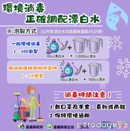 ▲▼  豪雨釀淹水災情，衛生局呼籲災後清消及飲食安全  。（圖／嘉義縣政府提供）