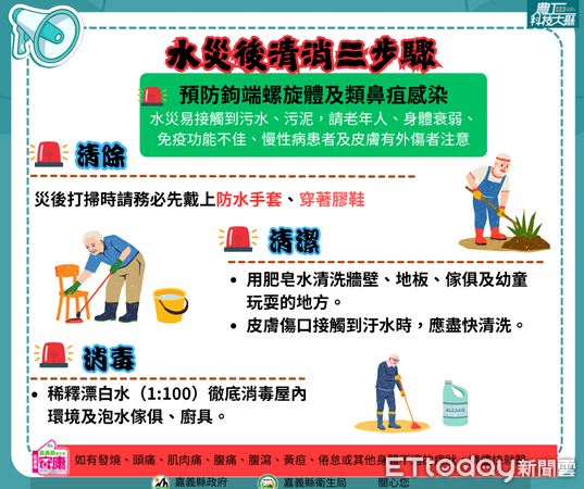 ▲▼  豪雨釀淹水災情，衛生局呼籲災後清消及飲食安全  。（圖／嘉義縣政府提供）