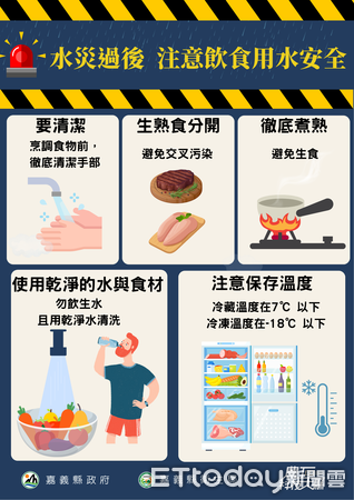 ▲▼  豪雨釀淹水災情，衛生局呼籲災後清消及飲食安全  。（圖／嘉義縣政府提供）