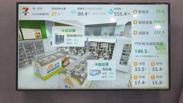 ▲▼World AI Vision Exhibition,WAVE 2025,開幕。（圖／記者姜國輝攝）