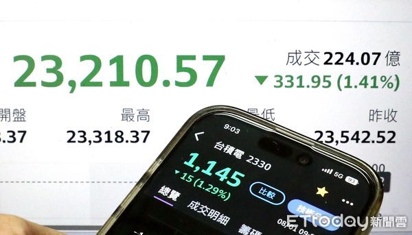 ▲▼台北股市開盤大跌 關稅20% 台積電。（圖／記者屠惠剛攝）