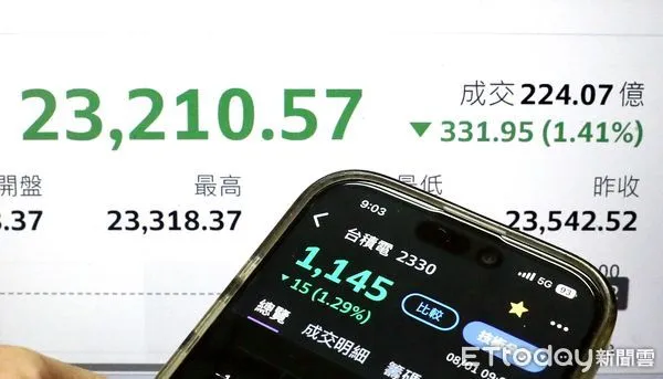 ▲▼台北股市開盤大跌 關稅20% 台積電。（圖／記者屠惠剛攝）