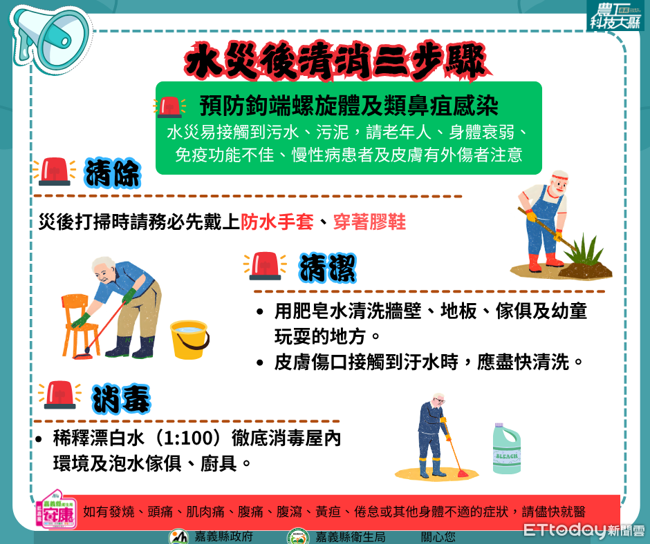 豪雨後災情嚴重！嘉義縣衛生局提醒民眾清消+飲食安全