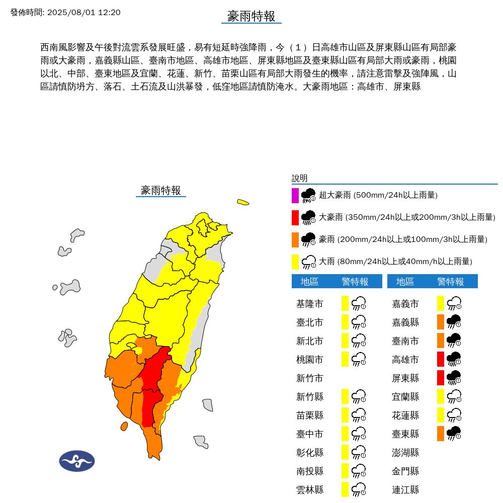 ▲大雨特報