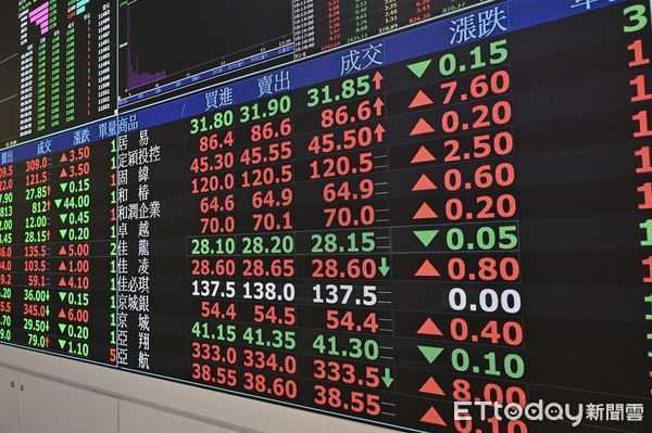 ▲台股示意照。（圖／記者李毓康攝）