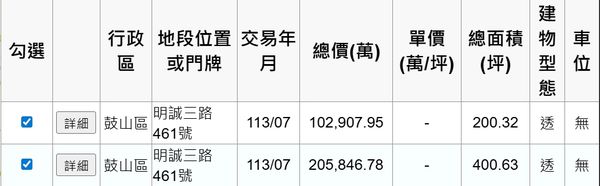 ▲▼             。（圖／記者張雅雲攝）